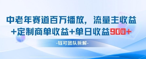 中老年赛道百万播放+流量主收益+定制收益，单日收益9张-灵创汇