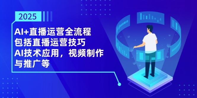 2025AI+直播运营全流程，包括直播运营技巧，AI技术应用，视频制作与推广等-灵创汇